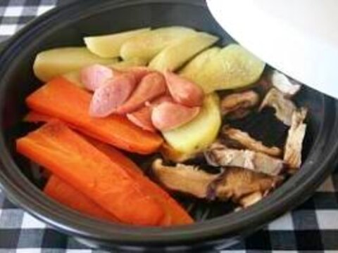 タジン鍋でヘルシー野菜の蒸しレシピ